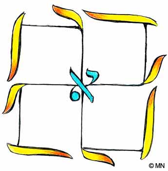 Hebrew Square of life